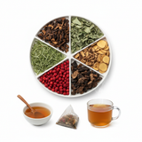 liver reset composite